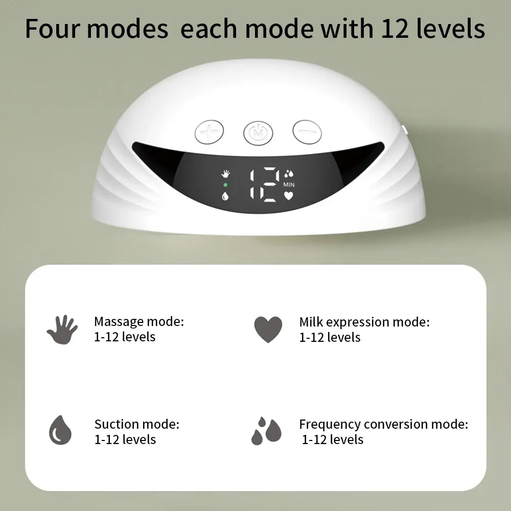 Portable Breast Pump